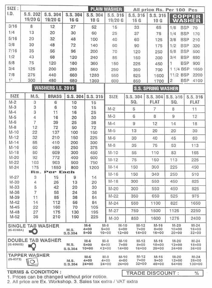 Alloy Steel Washer, Circlips, Diesel Gen.Sets, Fasteners, Gaskets ...